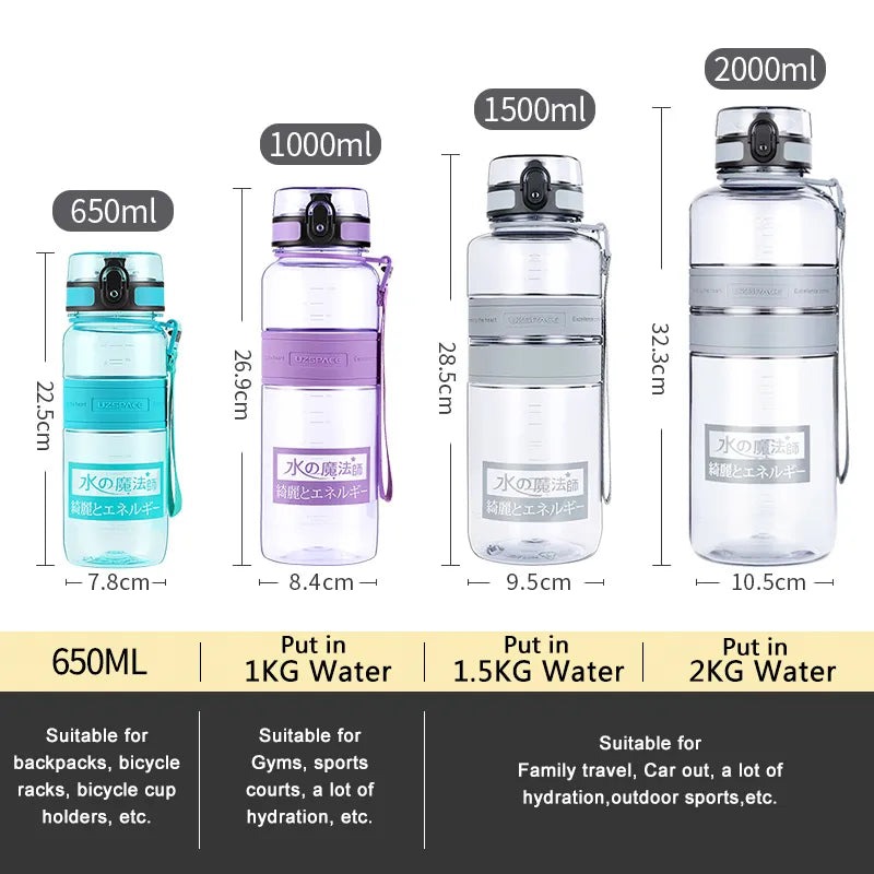 Garrafa de Água UZSPACE Esportiva Fitness, 1L / 1,5L, 2L // Grande Capacidade // Plástico Ecológico, Portátil, Á Prova de Vazamento // Você Sempre Hidratado(a)!!!