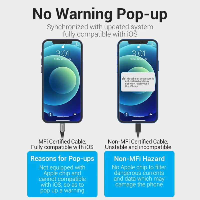 Cabo de Carregamento c/ Certificação Vention-MFi // Cabo PD USB C p/ Lightning p/ iPhone 14, 13, 12, 11 Pro Max, AirPods Pro, iPad XS, 30 W