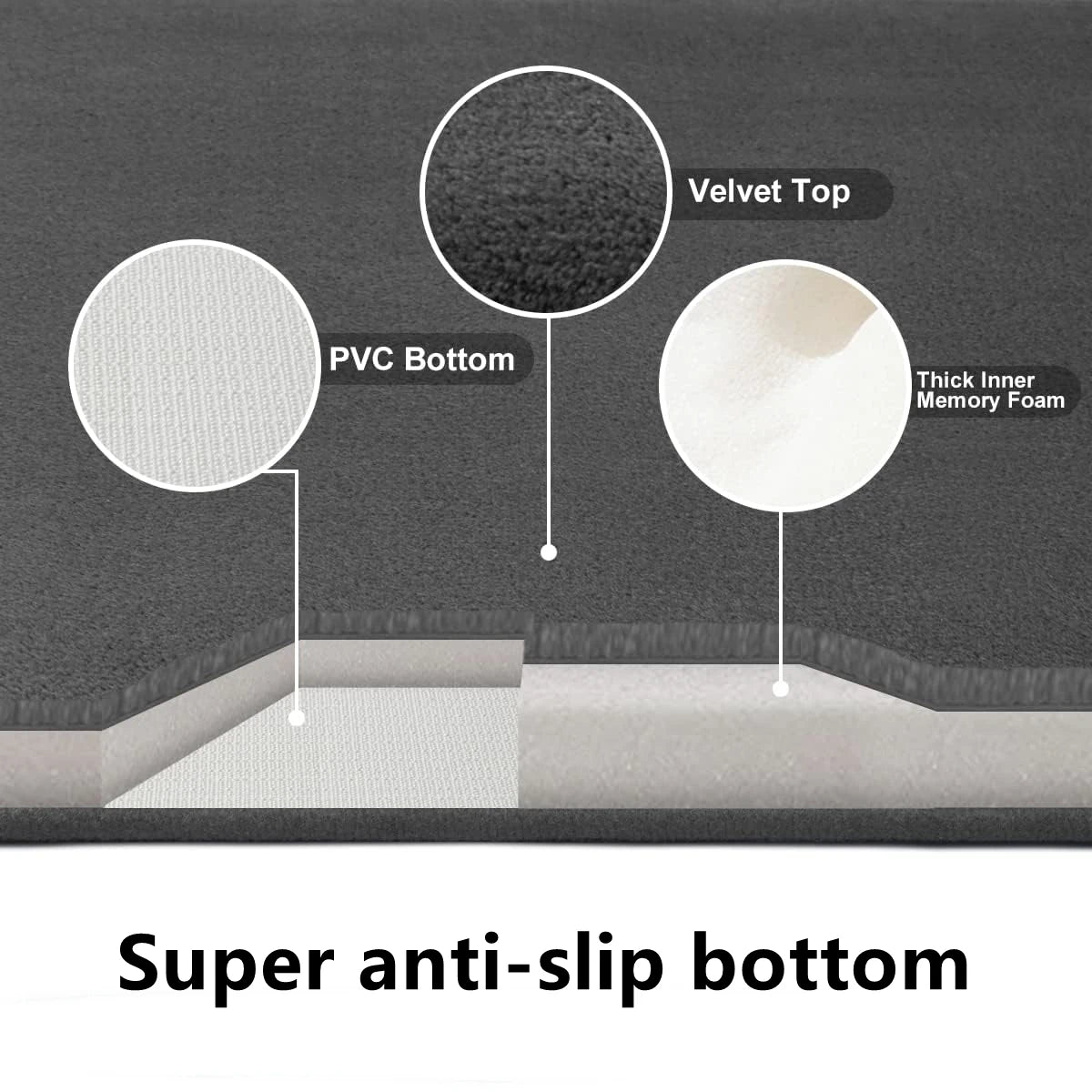 Tapete de Banheiro de Espuma Viscoelástica Antiderrapante // Tapete de Banheiro Ultramacio Antiderrapante e Absorvente de Água