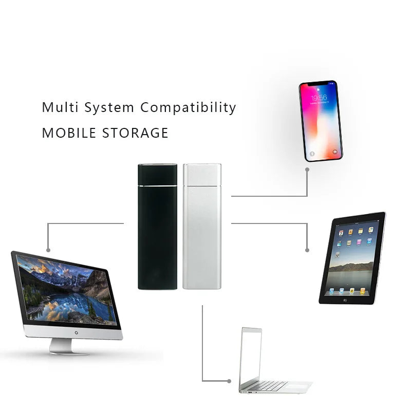 Unidade Externa de Disco Rígido de Alta Velocidade // SSD de 2 TB/20 TB/30 TB c/ Interface tipo C/USB 3.1 // Disco Rígido Portátil p/ PC, Laptop e MAC