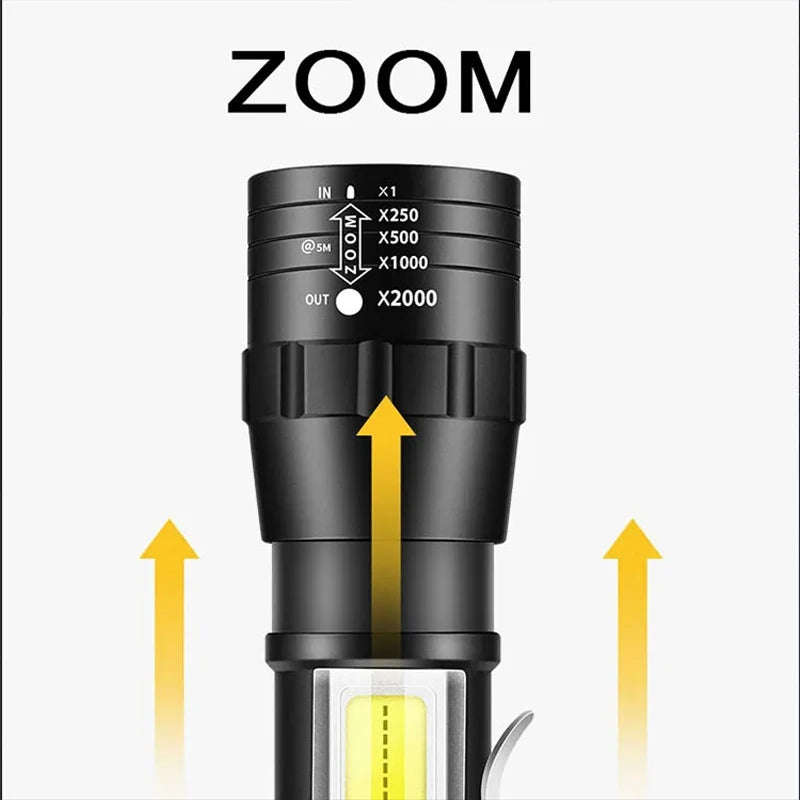 Lanterna T6 COB Light Lanterna LED // Portátil Recarregável // Bateria Embutida // Zoom Flash Light 3 Modos //Tocha de Emergência // À Prova d'água