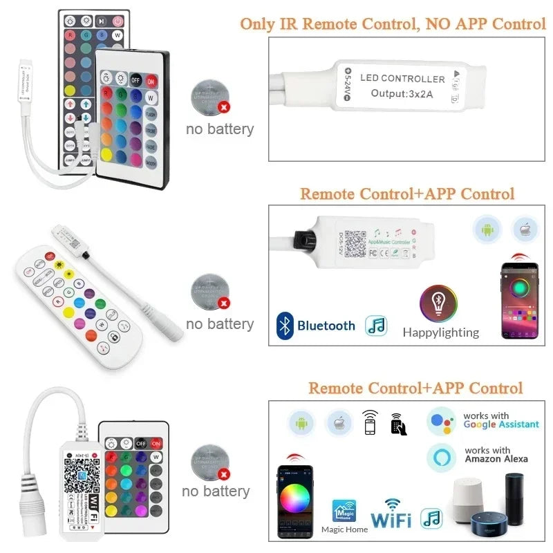 Fitas de LED RGB 12V, Fitas Adesivas p/ Áreas Internas // 5050, 5M, 10M, 15M // 30/60 LEDs por Metro // Cordão de Gelo, Decoração de Ambiente