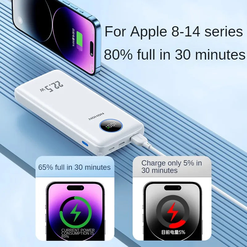 Carregador portátil NOHON 10000mAh para iPhone 14, 13, 12, 11 X, XS, XR, Samsung, Xiaomi, Oneplus Mini Powerbank, bateria externa