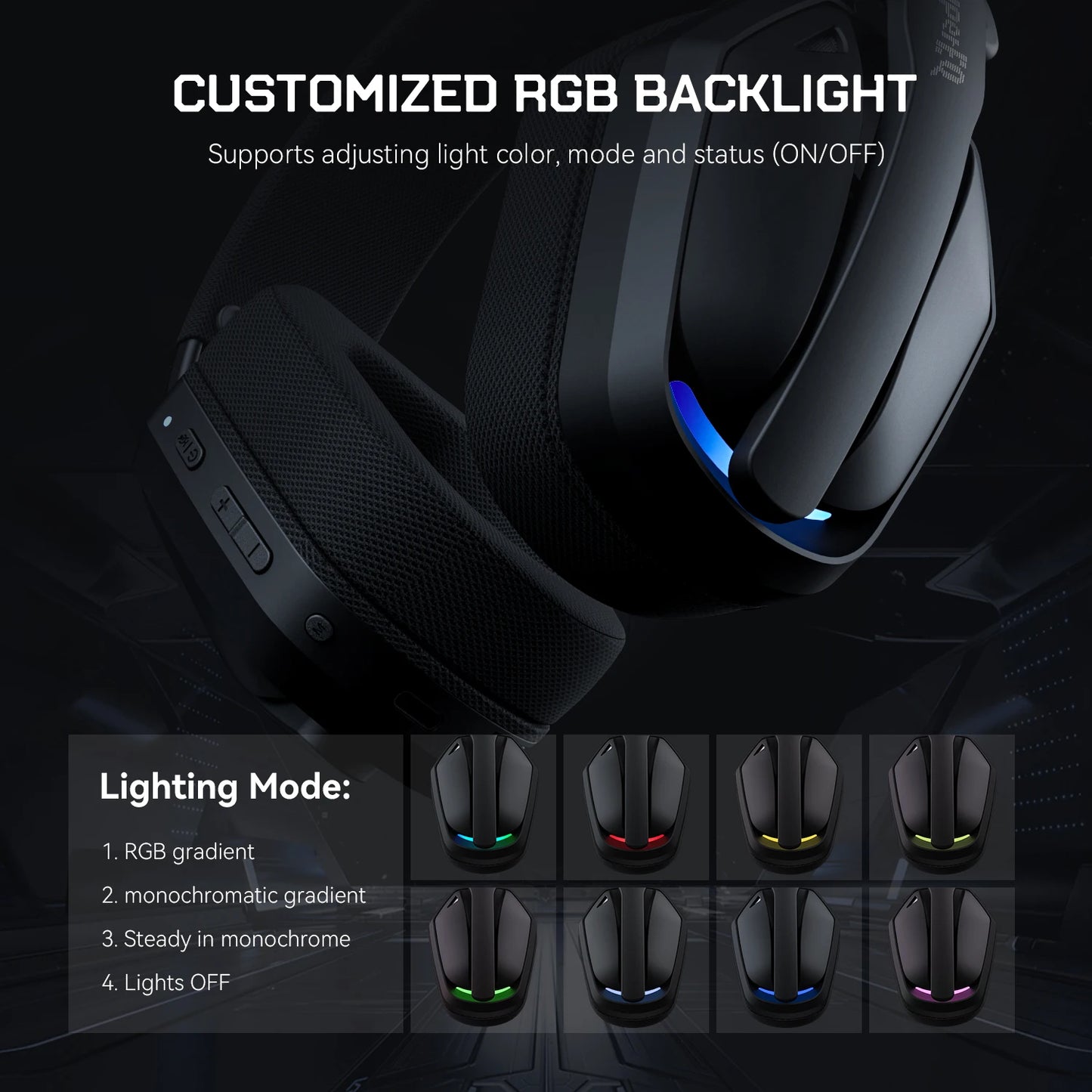Fone de Ouvido s/ Fio p/ Jogos SuperEQ G19BT // 2,4 GHz, Ultraleve, c/ Bluetooth 5.4 e Microfone para PC/PS5/Xbox, da EKSA Choice