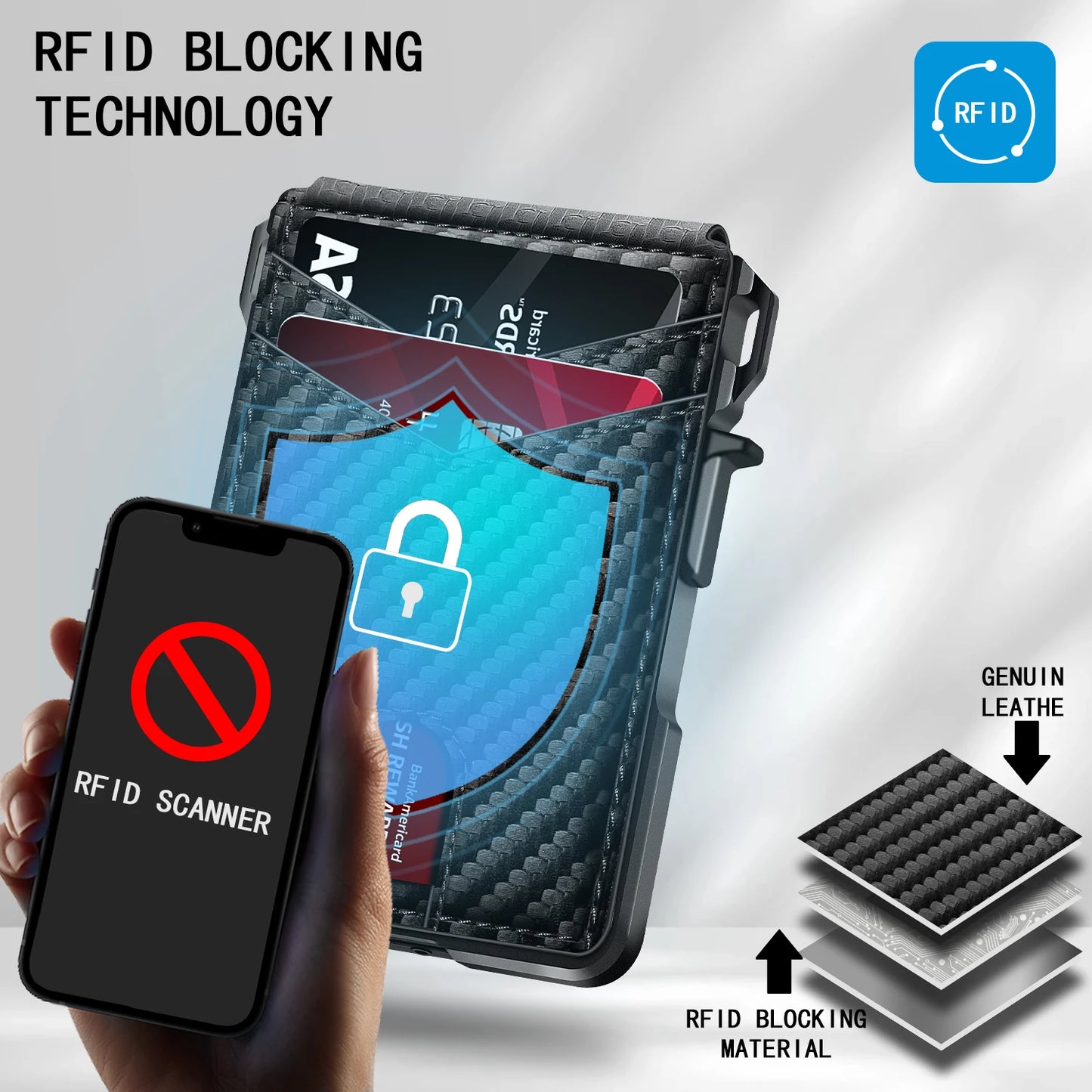 Carteira Masculina Tática Dobrável // Carteira de Metal c/ Bloqueio RFID // Porta-Cartões de Dinheiro em Alumínio // Carteira Masculina Minimalista c/ Caixa de Presente