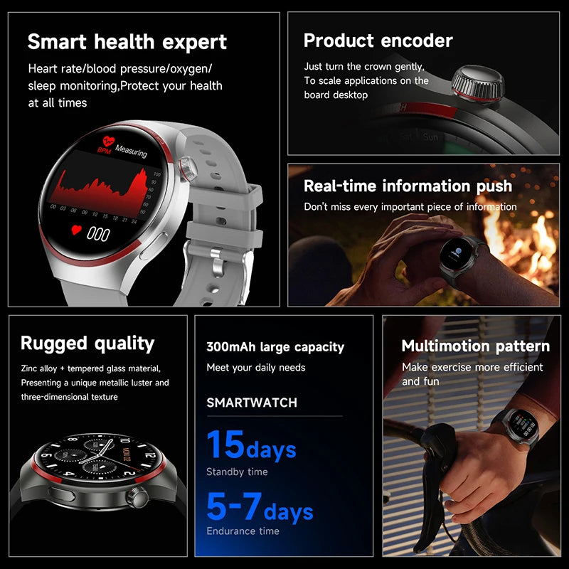 Novo Relógio Inteligente HUAWEI Watch 4 PRO 2025 Unissex // Tela AMOLED HD // Chamada Bluetooth // GPS, NFC // Frequência Cardíaca // Esportivo