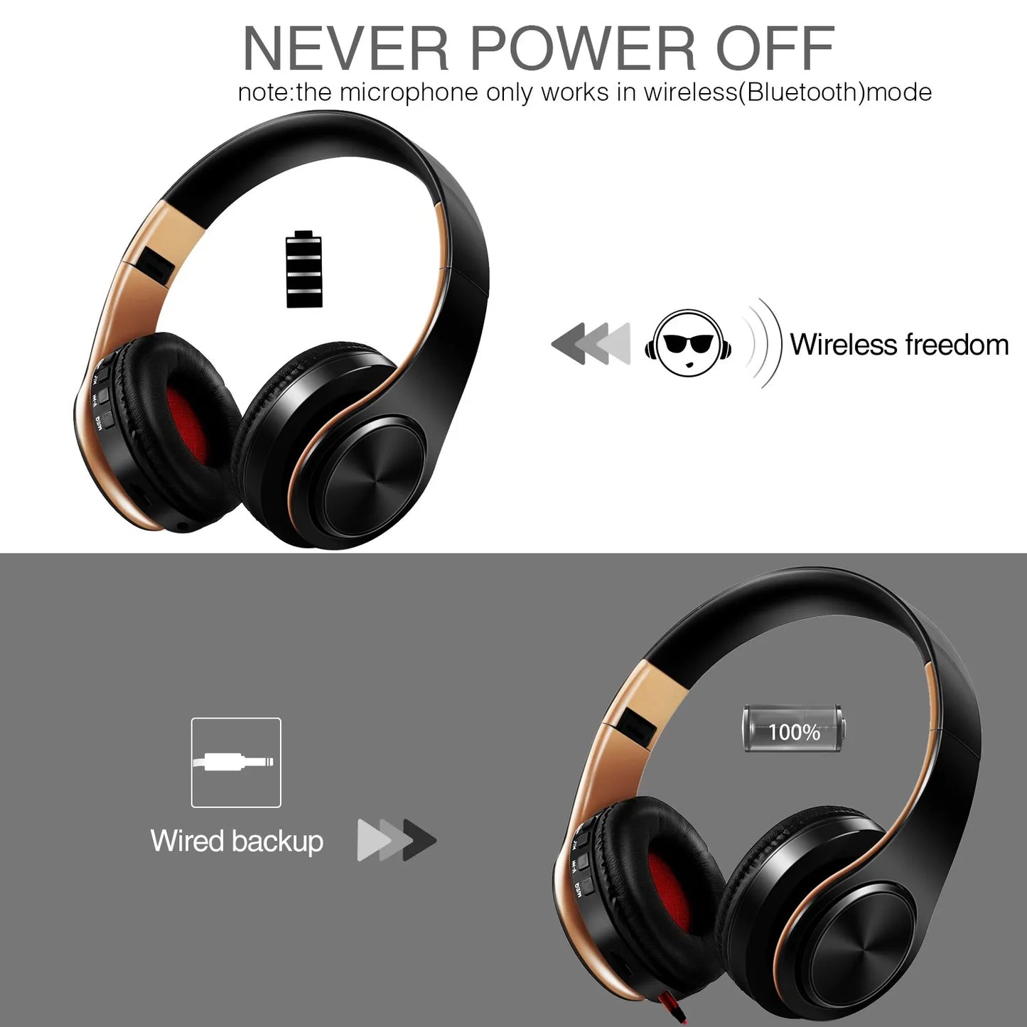 Fones de Ouvido Estéreo HIFI Bluetooth // Fone de Ouvido c/ Música FM e Suporte p/ Cartão SD // Com Microfone p/ Celular Xiaomi / iPhone / Sumsamg / Tablet
