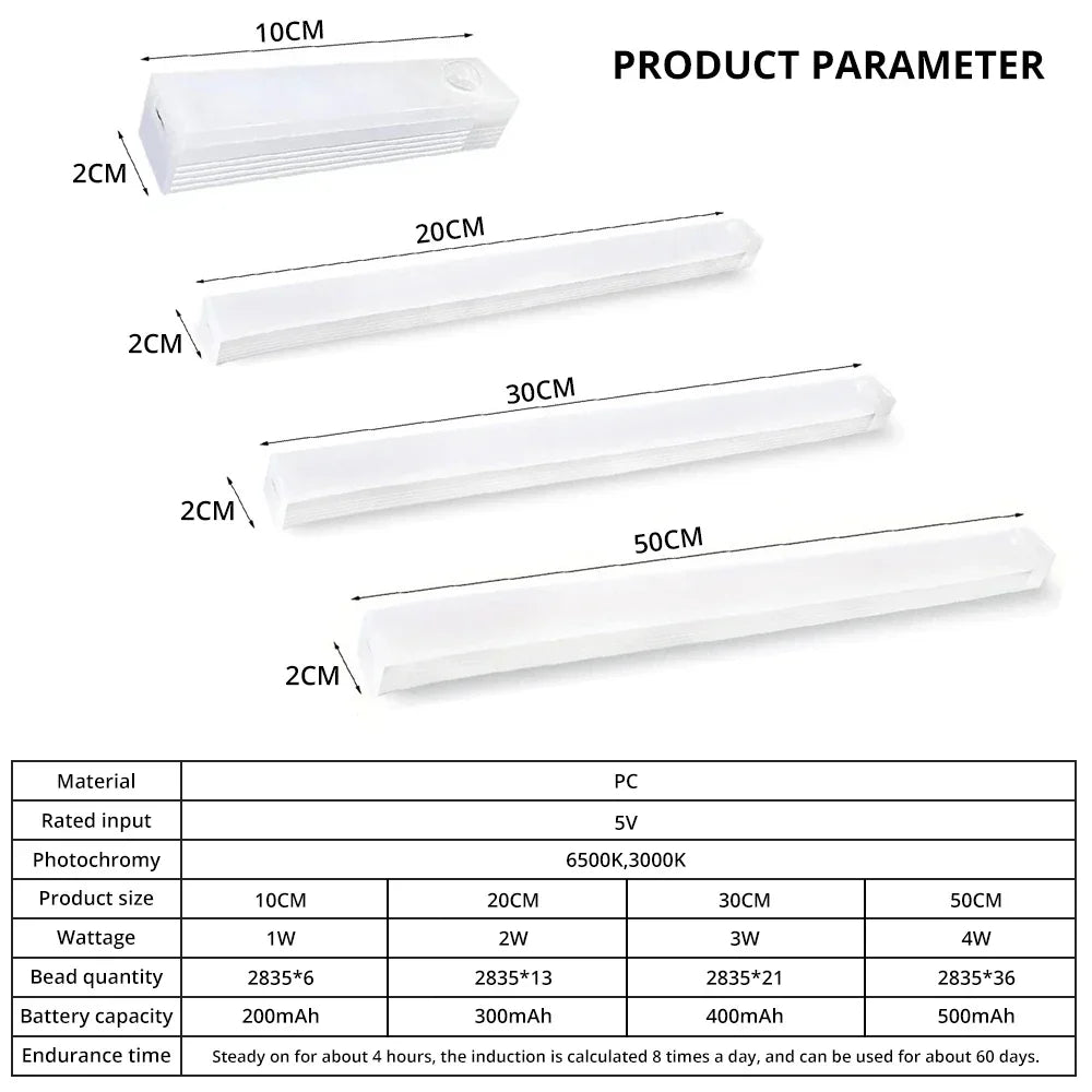 Luzes Noturnas com Sensor de Movimento // Lâmpada LED Sem Fio // Recarregável por USB // Magnética // Para: Guarda-Roupas, Armários, Cozinha, Corredor, etc.