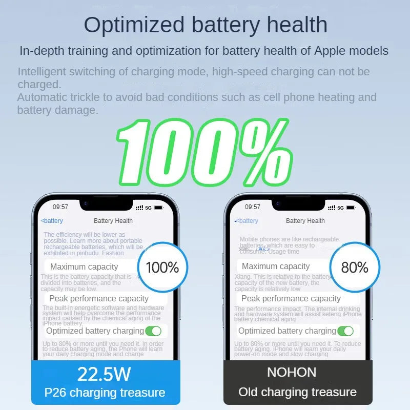 Carregador portátil NOHON 10000mAh para iPhone 14, 13, 12, 11 X, XS, XR, Samsung, Xiaomi, Oneplus Mini Powerbank, bateria externa