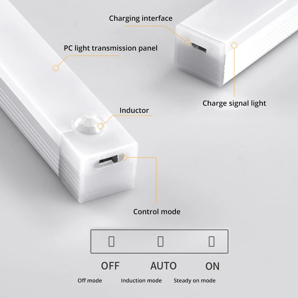 Luzes Noturnas com Sensor de Movimento // Lâmpada LED Sem Fio // Recarregável por USB // Magnética // Para: Guarda-Roupas, Armários, Cozinha, Corredor, etc.