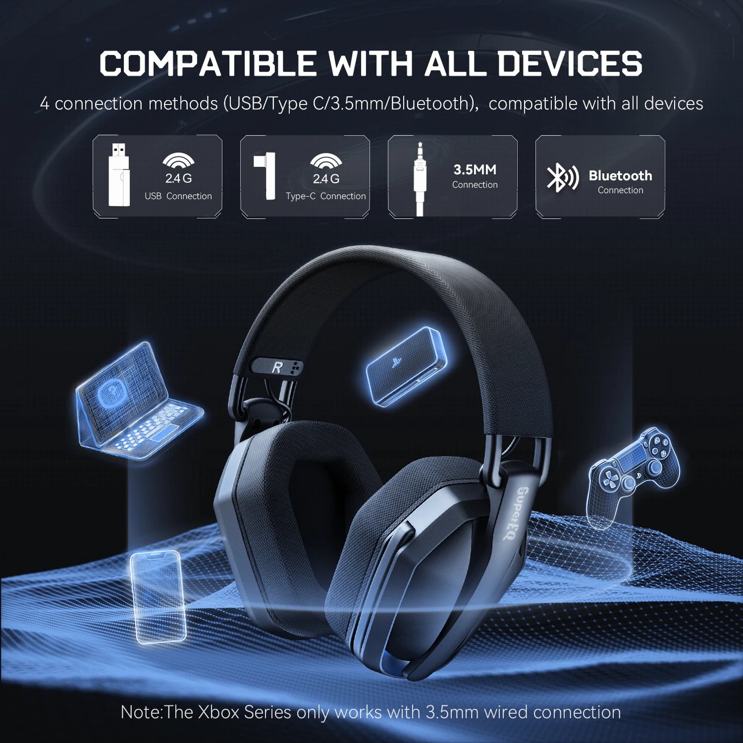 Fone de Ouvido s/ Fio p/ Jogos SuperEQ G19BT // 2,4 GHz, Ultraleve, c/ Bluetooth 5.4 e Microfone para PC/PS5/Xbox, da EKSA Choice