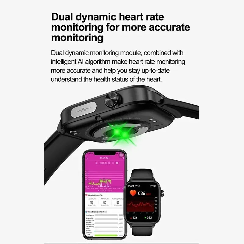 Novo 2025 ECG+PPG Relógio Inteligente de Grau Médico Feminino // Açúcar no Sangue // Lipídios no Sangue // Ácido Úrico // Rastreador de Saúde Menstrual // Smartwatches