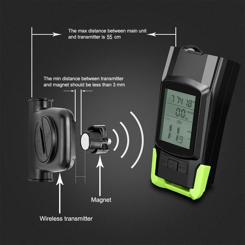 Lâmpada USB Bike Light Bicicleta NEWBOLER // 4 Modo Computador // 3 Modo Horn Lanterna Ciclo Bicicleta // Velocímetro Led Luzes Frontais
