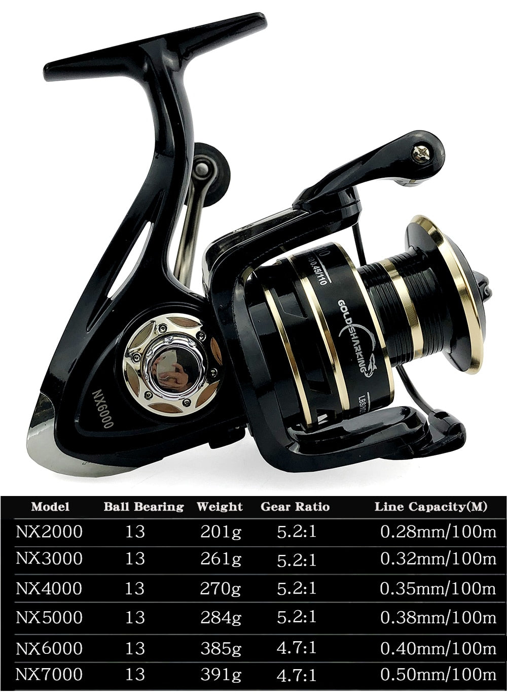 Carretel de Pesca GHOTDA // Carretel de Metal - Aço Inoxidável // Rolamento de Esferas // Cabo de Metal // Carretel Para Pesca em Água Salgada ou ÁGUA Doce // Agora o Peixe não Escapa!!!