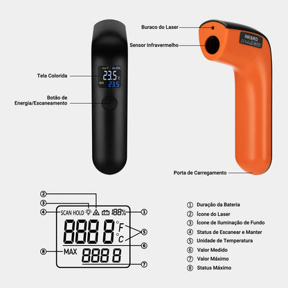 Termômetro Infravermelho a Laser s/ Contato INKBIRD // INK-IFT02 12:1 D:S c/ Pistola de Temperatura // Recarregável e Suporte p/ Medição de Distância de 36 cm