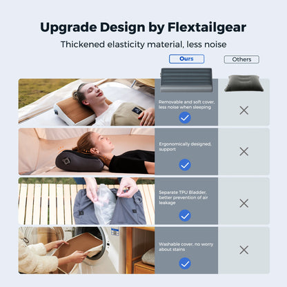Travesseiro Inflável Ergonômico FLEXTAIL ZERO // Com Suporte Duplo p/ Viagem e Casa / Leve, Lavável e Ultrassilencioso