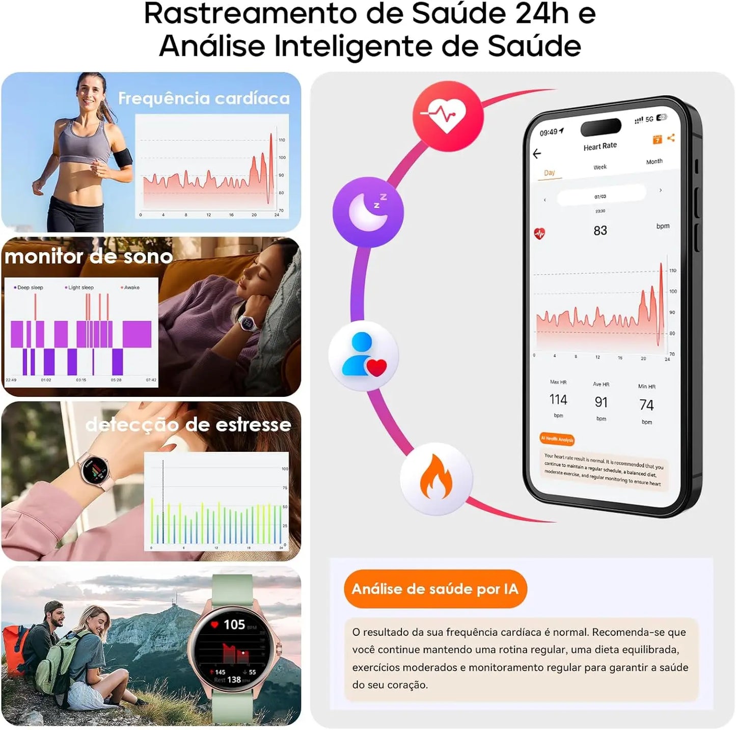 Relógio Feminino AURAFIT ELLA 1  AMOLED 1,32" // 150+ Modos Esportivos// Monitor Ciclo Menstrual // Saúde // Android/iOS