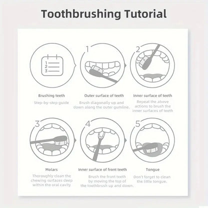 Pó Dental Roxo // Sem Sulfatos // Limpeza Profunda e Polimento // Clareia os Dentes em 5 Dias // Portátil p/ Uso Diário e Viagens.