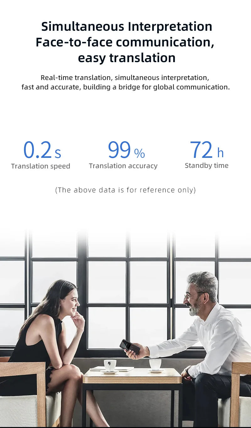 Tradutor Dispositivo 142 Idiomas // Online / Offline // Russo / Coreano / Português / Árabe / Holandês / Alemão / Francês / Espanhol / Italiano / Vietnamita, etc...