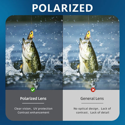 Óculos de Sol Esportivos Polarizados KAROS Unissex // Antirreflexo e Inquebráveis // Ideais p/ Ciclismo, Corrida, Pesca e Direção, com Proteção UV400.