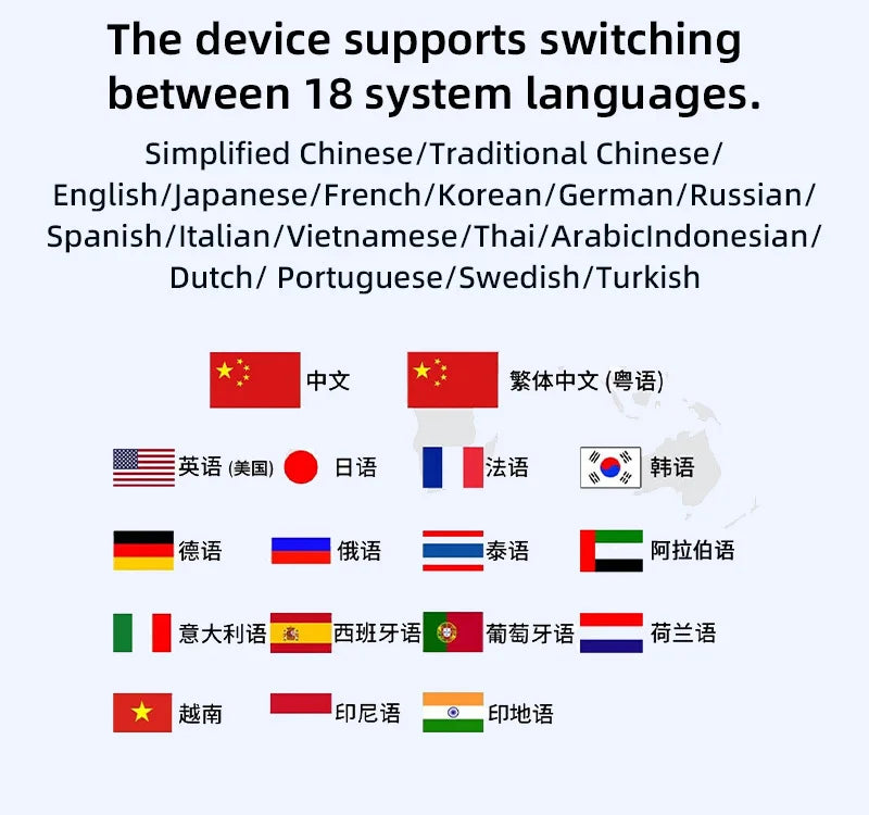 Tradutor Dispositivo 142 Idiomas // Online / Offline // Russo / Coreano / Português / Árabe / Holandês / Alemão / Francês / Espanhol / Italiano / Vietnamita, etc...