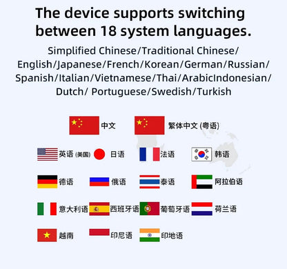Tradutor Dispositivo 142 Idiomas // Online / Offline // Russo / Coreano / Português / Árabe / Holandês / Alemão / Francês / Espanhol / Italiano / Vietnamita, etc...