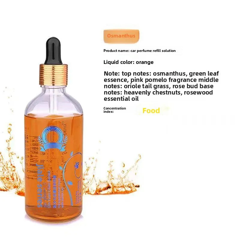 Líquido p/ Recarga de Perfume Automotivo // Óleo Essencial p/ Carro // Desodorizador Automotivo de Alta Qualidade // Colônia p/ Homens e Mulheres // Fragrância Leve e Duradoura // Aromaterapia p/ Carro.