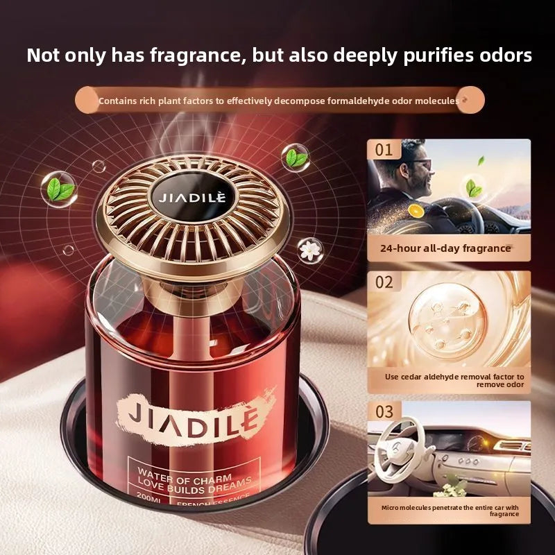 Perfume p/ Carro c/ Fragrância Duradoura // Fragrância Especial de Alta Qualidade p/ Eliminar Odores // Aromaterapia p/ Carro c/ Fragrância Digna de Hotel Cinco Estrelas.