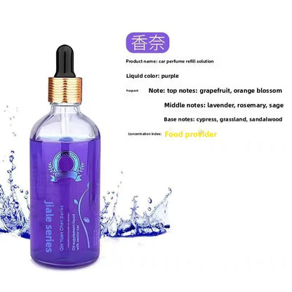 Líquido p/ Recarga de Perfume Automotivo // Óleo Essencial p/ Carro // Desodorizador Automotivo de Alta Qualidade // Colônia p/ Homens e Mulheres // Fragrância Leve e Duradoura // Aromaterapia p/ Carro.