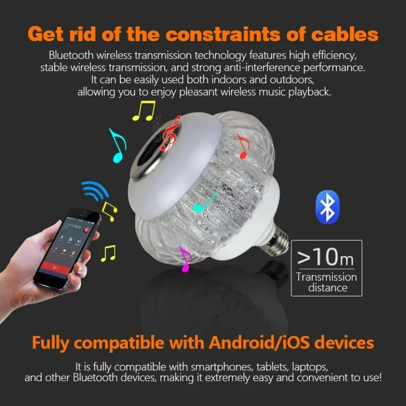 Lâmpada LED RGB c/ Controle Remoto p/ Iluminação Ambiente // Luz Branca e Alto-Falante Integrado // Bluetooth Inteligente e Soquete E27.