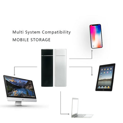 Unidade Externa de Disco Rígido de Alta Velocidade // SSD de 2 TB/20 TB/30 TB c/ Interface tipo C/USB 3.1 // Disco Rígido Portátil p/ PC, Laptop e MAC