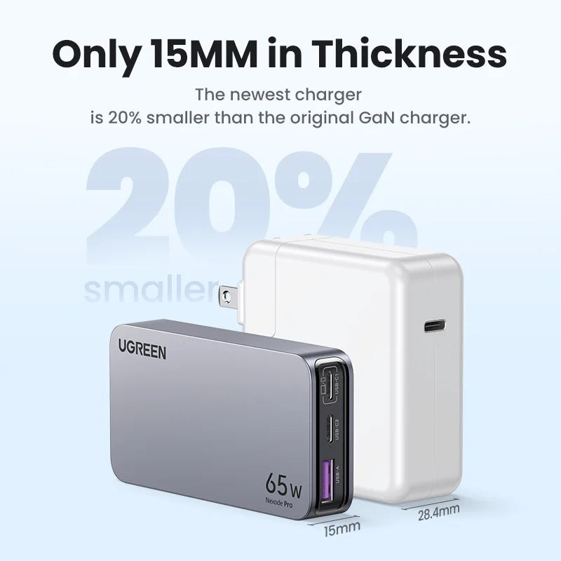 Carregador UGREEN 65W GaN Quick Charge 4.0 3.0 USB C // Para iPhone 17 16 15 Pro M // PD 3.0 // Carregador Rápido p/ Macbook, Laptop e Tablet.