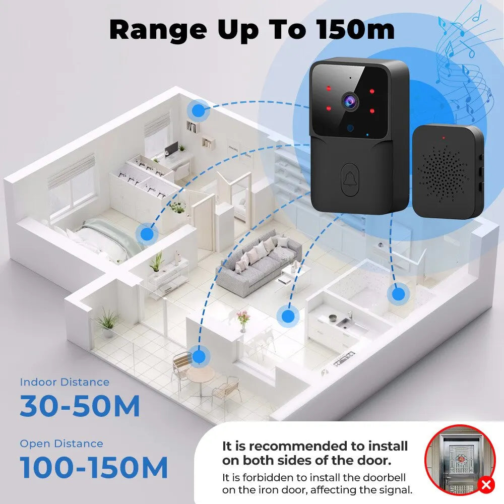 Campainha Home Tuya Sem Fio Onenuo WI FI  // Campainha c/ Câmera DC AC Alimentado por Bateria // Campainha com Alexa Google Campainha/Câmera