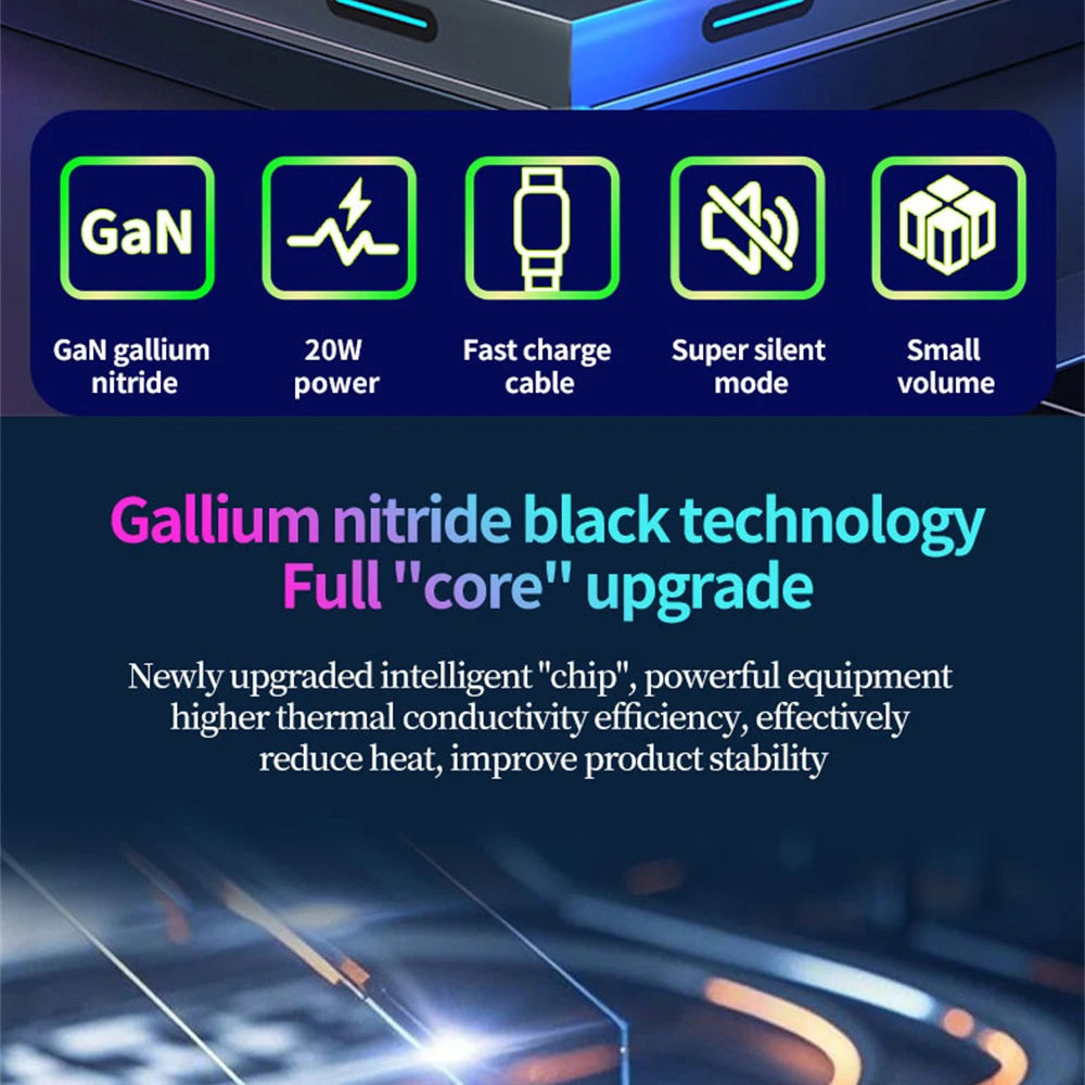 Carregador Rápido Portátil Multifuncional Dobrável GaN 20W PD3.0 // Com Proteção de Carga e Cabo Tipo-C Retrátil