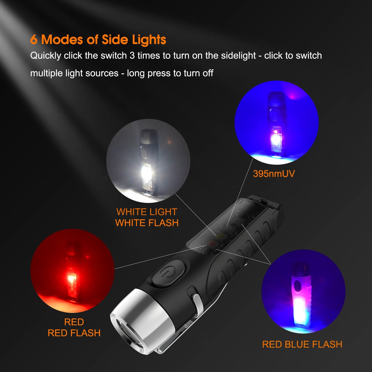 Lanterna Portátil TUNNAGE S12 PLUS Super Brilhante // 600 Lúmens // À Prova d'água // Com LED // Tipo Chaveiro // Bateria Integrada e Fecho Magnético.