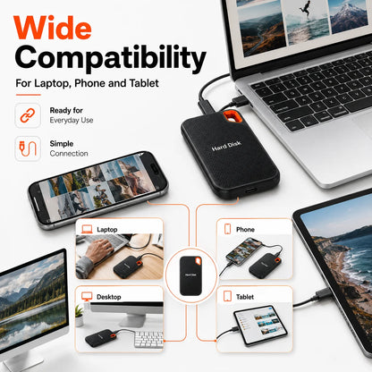 SSD Portátil de Alta Capacidade (4 TB) // Unidade de Armazenamento Externa de Alta Velocidade // Compatível c/ USB 3.1 // Para Notebook, PC, Smartphone e Mac