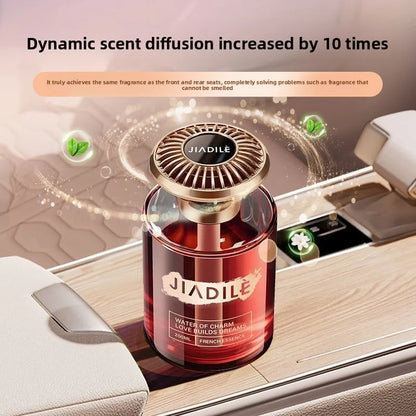 Perfume p/ Carro c/ Fragrância Duradoura // Fragrância Especial de Alta Qualidade p/ Eliminar Odores // Aromaterapia p/ Carro c/ Fragrância Digna de Hotel Cinco Estrelas.
