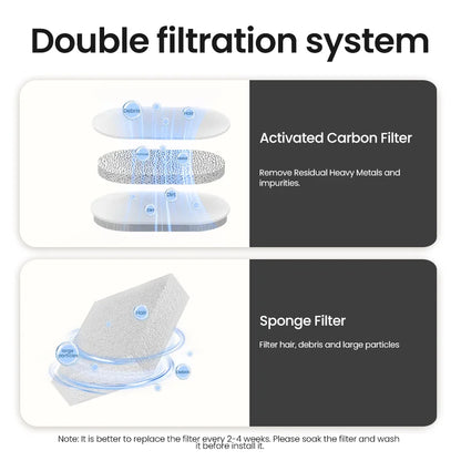 Fonte de Água Inteligente ROJECO p/ Gatos e Cães // Dispensador Automático de Água Purificadora c/ Filtros de Recirculação.