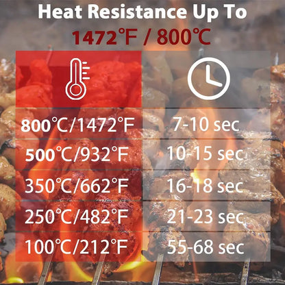 Luvas de Silicone Resistentes ao Calor // Luvas p/ Churrasco // Luvas de Cozinha para Forno // Luvas à Prova de Fogo e Antiderrapantes de 500 a 800 graus