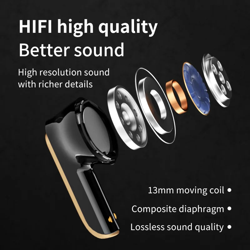 Fones de Ouvido s/ Fio Bluetooth SW-G20 // Qualidade de som HD // Estéreo / Esportivo / Universal // Com Microfone