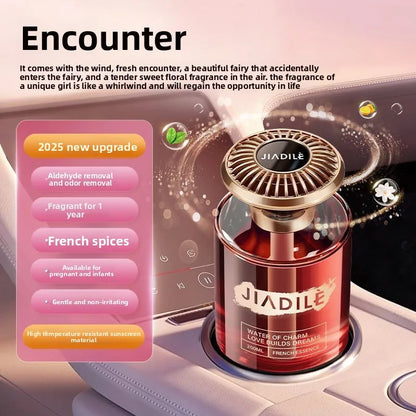 Perfume p/ Carro c/ Fragrância Duradoura // Fragrância Especial de Alta Qualidade p/ Eliminar Odores // Aromaterapia p/ Carro c/ Fragrância Digna de Hotel Cinco Estrelas.