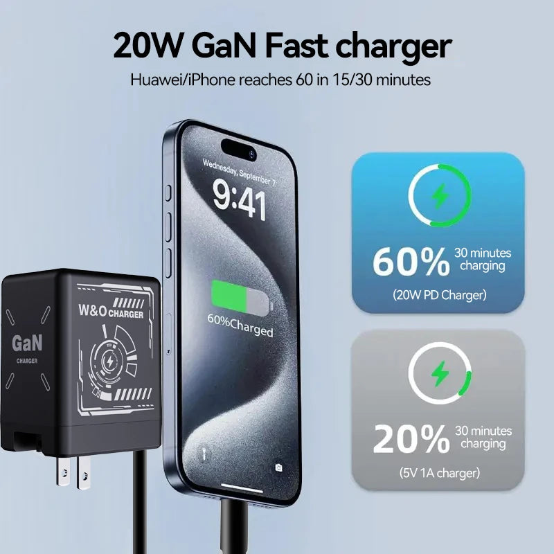 Carregador Ultrarrápido Xiaomi GaN120W c/ Cabo Lightning Tipo C Retrátil // Com Adaptador de Carregamento Rápido p/ IPhone 16,/ iPad / Samsung e Huawei