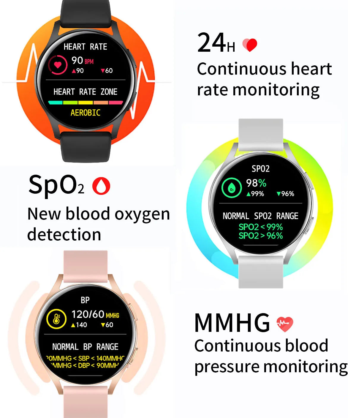 Smartwatch 5 QARIOUHY Novo 2024 Unissex // Toque Completo / Pressão Arterial / Oxigênio no Sangue / Bluetooth / Chamada / Esportes