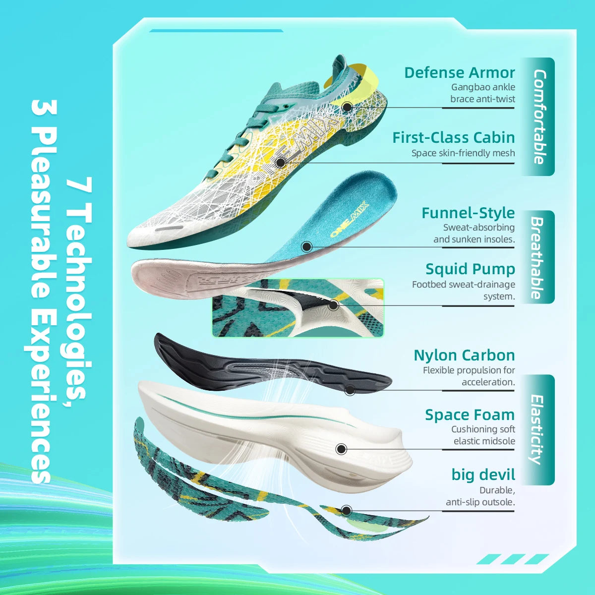Tênis de Corrida ONEMIX Marathon Carbon Plate // Com Absorção de Choque // Calçado Esportivo Ultraleve c/ Tecnologia Rebound // Tênis Unissex p/ Atividades ao Ar Livre