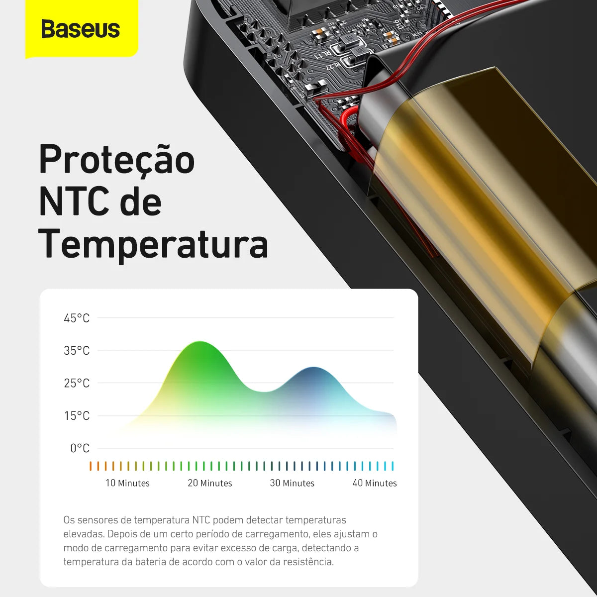 Powerbank Baseus 30.000mah 15w // Carregador Portátil Recarregável USB Alta Resistência // Display Digital // Carga Rápida // ENVIO IMEDIATO
