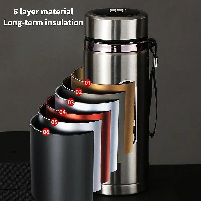 Garrafa Térmica de Aço Inoxidável (SUS304) p/ Chá e Agua// Com Capacidade de 500 ml  // Isolamento a Vácuo e Visor de Temperatura em LED.