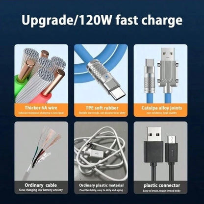 Cabo USB Tipo-C de Silicone Líquido p Carregamento Super Rápido (120W/6A) // Com Suporte a PD 60W