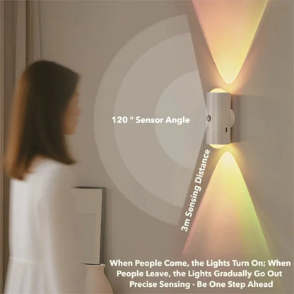 Luminária de Parede Inteligente c/ Sensor Infravermelho e Carregamento // Instalação Magnética Autoadesiva // Holofote RGB // Ideal p/ Decoração // Iluminação Ambiente e Luz Noturna.