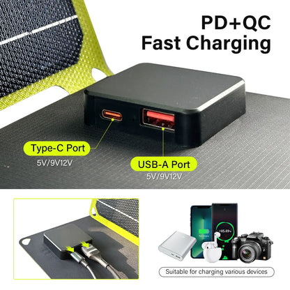 Painel Fotovoltaico JMUYTOP para Acampamento ao Ar Livre // Banco de Energia Solar USB + PD // 5v/9v/12v // Painéis de Carga p/ Telefone Celular, Portátil,  21w