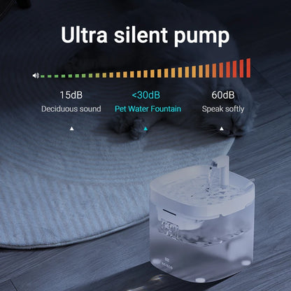 Fonte de Água Inteligente ROJECO p/ Gatos e Cães // Dispensador Automático de Água Purificadora c/ Filtros de Recirculação.